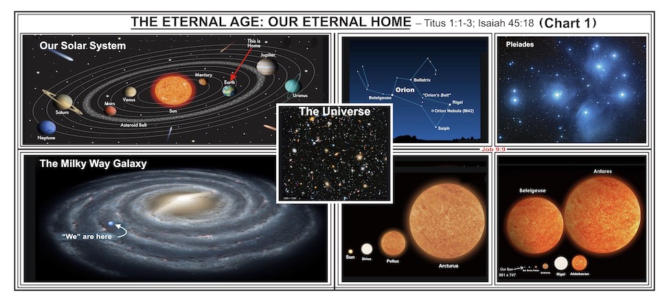 THE ETERNAL AGE: OUR ETERNAL HOME